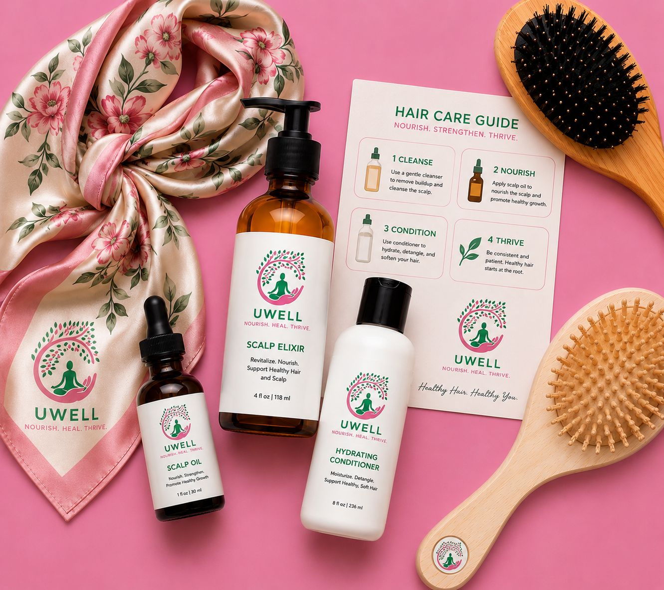 Chemo Hair Care Kit